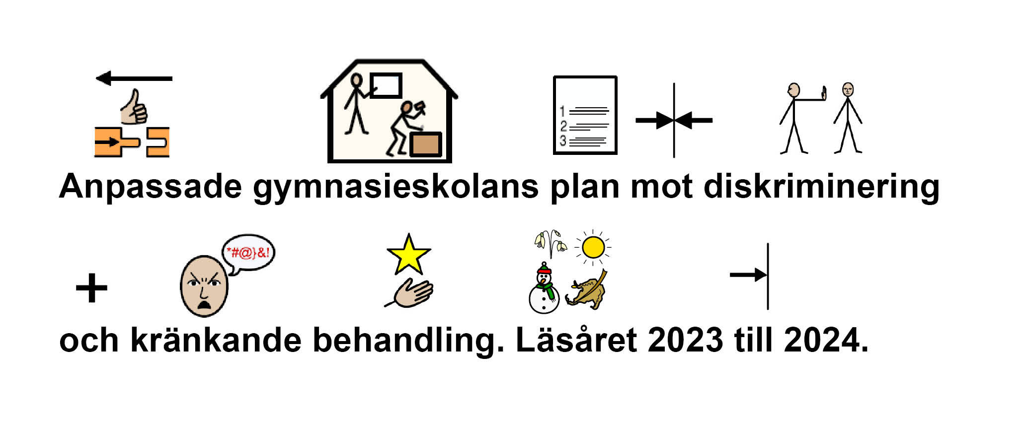 Gislaveds Gymnasiesärskolas plan mot diskriminering och kränkande behandling. Läsåret 2020 till 2021.