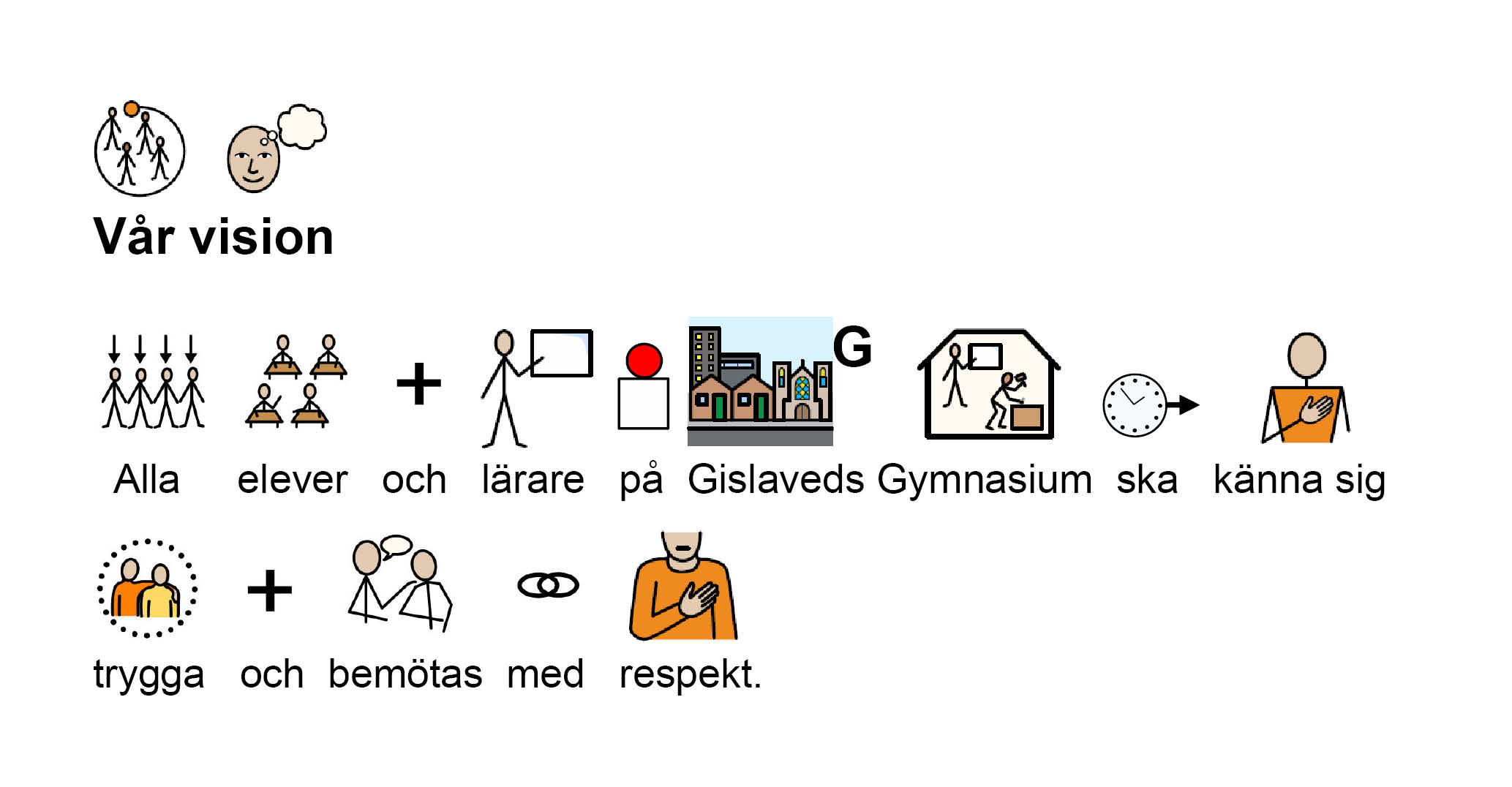 Vår vision. Alla elever och lärare på Gislaveds Gymnasium ska känna sig trygga och bemötas med respekt.